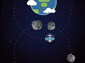 Orbit Steady Satellite Path
